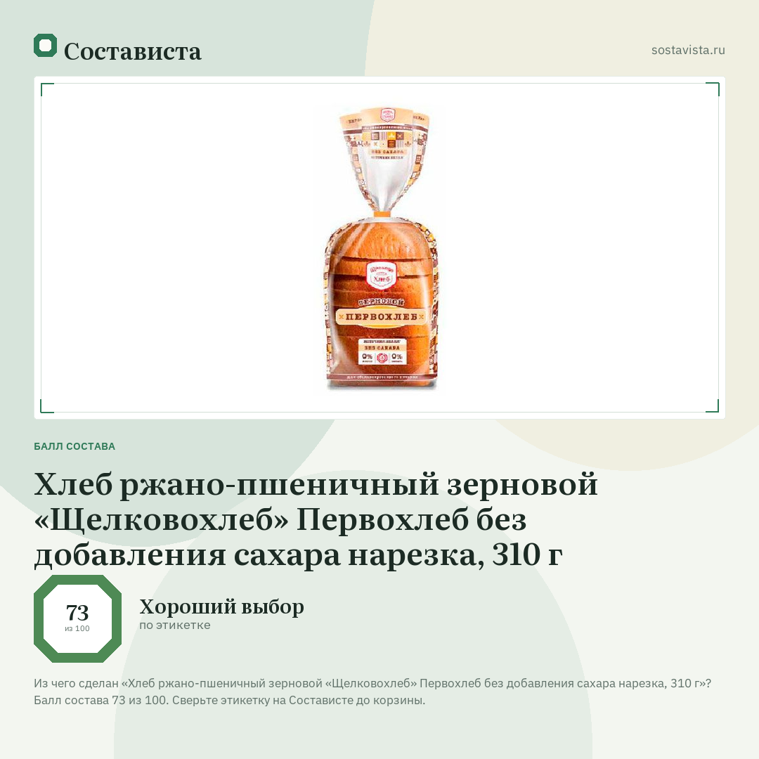 Хлеб ржано-пшеничный зерновой «Щелковохлеб» Первохлеб без добавления сахара нарезка, 310 г: балл состава 73 из 100 — Состависта