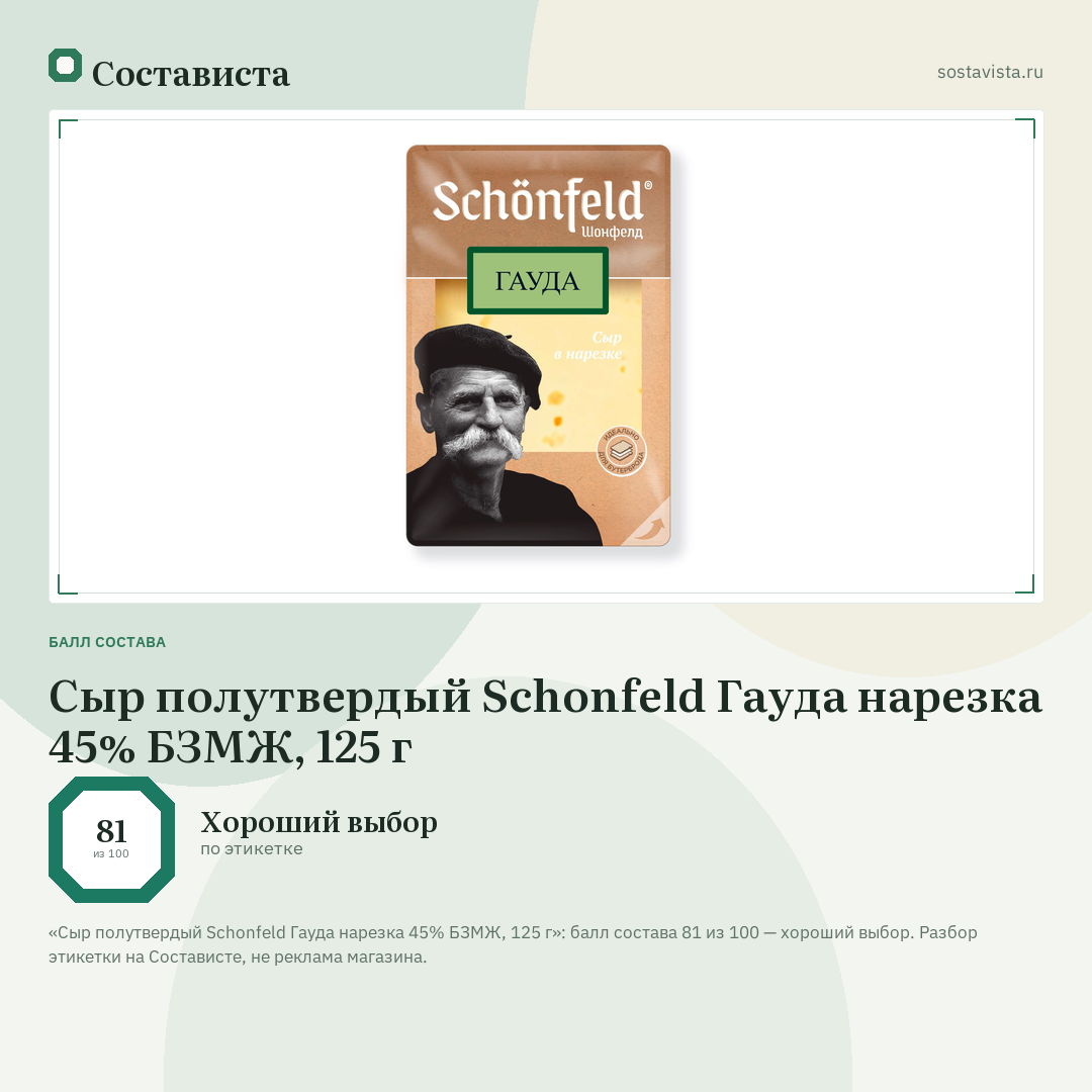 Сыр полутвердый Schonfeld Гауда нарезка 45% БЗМЖ, 125 г: балл состава 81 из 100 — Состависта