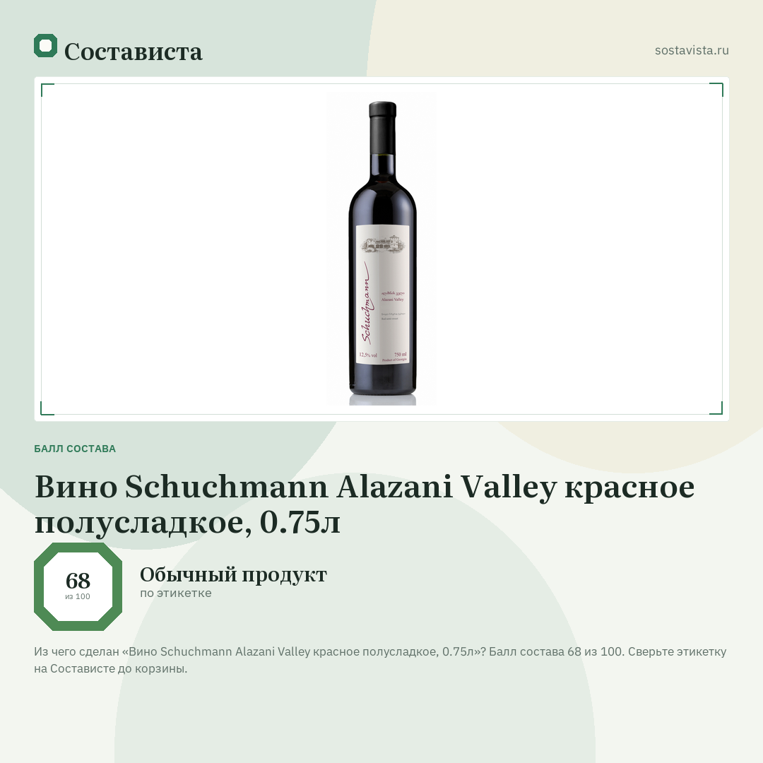 Вино Schuchmann Alazani Valley красное полусладкое, 0.75л: балл состава 68 из 100 — Состависта