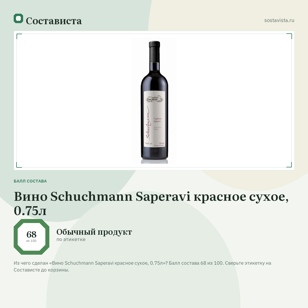 Вино Schuchmann Saperavi красное сухое, 0.75л: балл состава 68 из 100 — Состависта