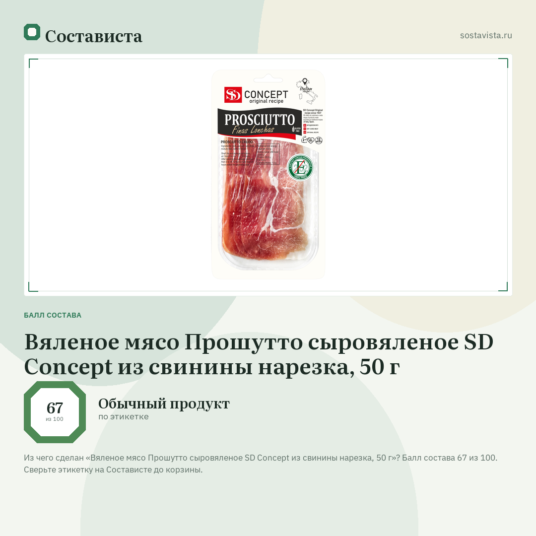 Вяленое мясо Прошутто сыровяленое SD Concept из свинины нарезка, 50 г: балл состава 67 из 100 — Состависта