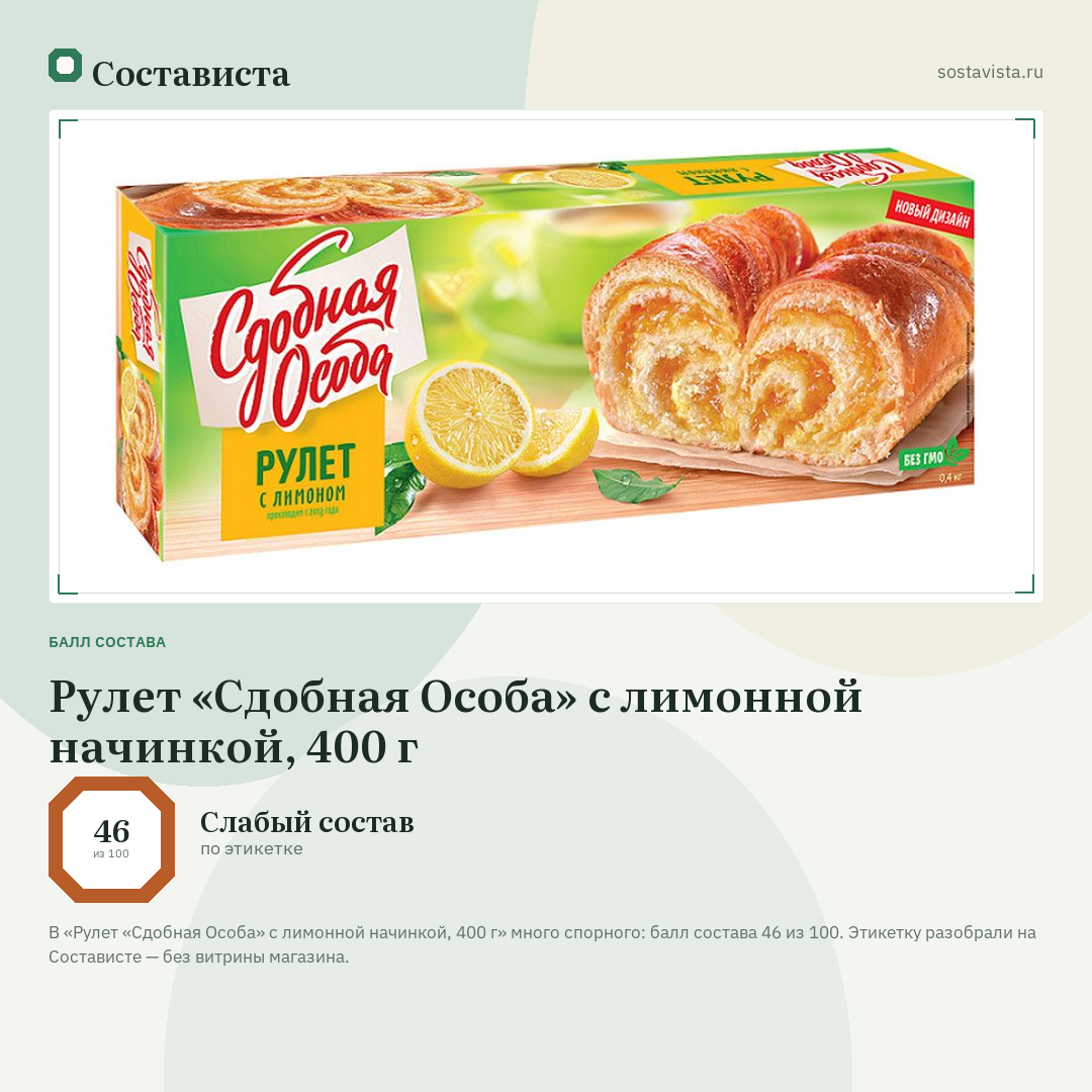 Рулет «Сдобная Особа» с лимонной начинкой, 400 г: балл состава 46 из 100 — Состависта