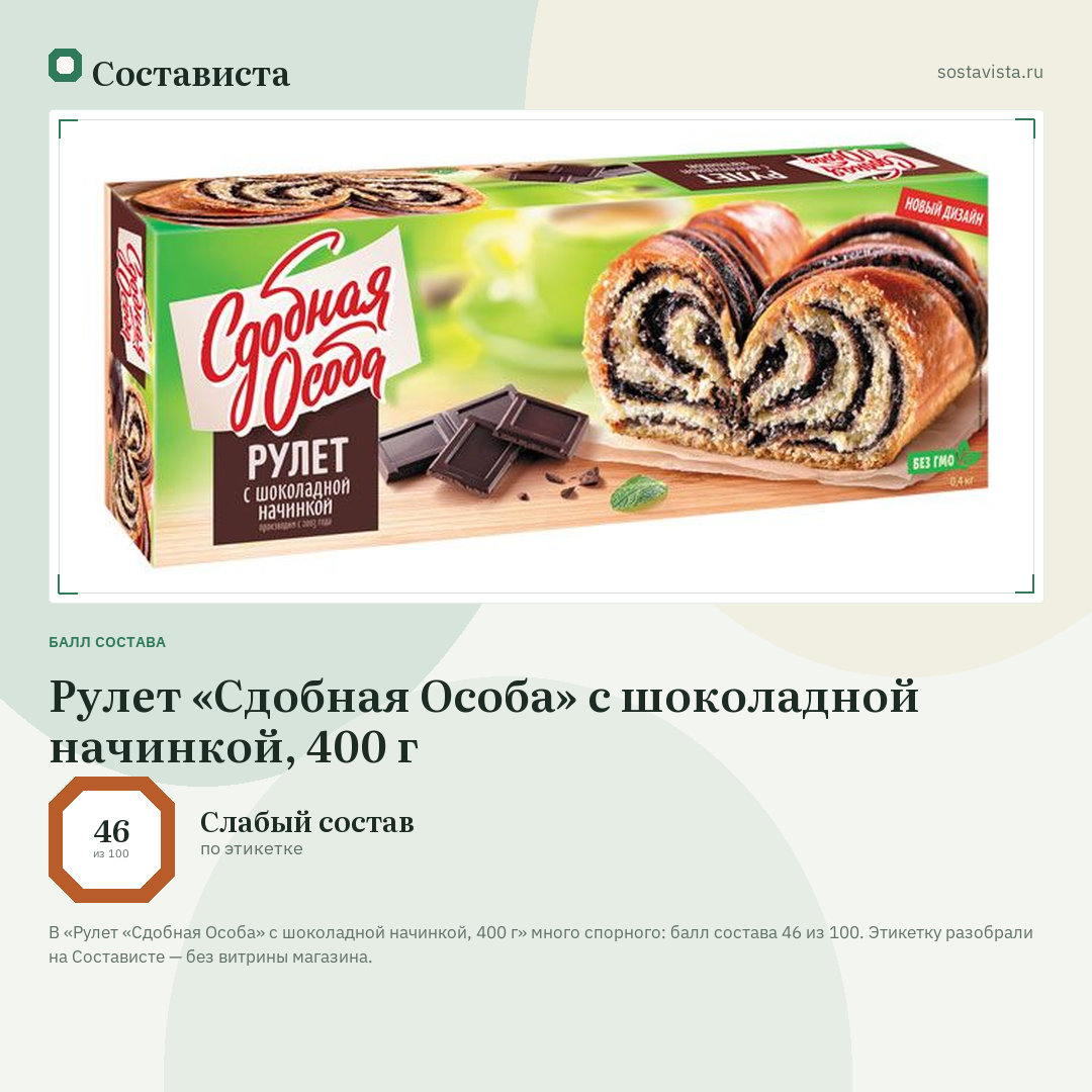 Рулет «Сдобная Особа» с шоколадной начинкой, 400 г: балл состава 46 из 100 — Состависта