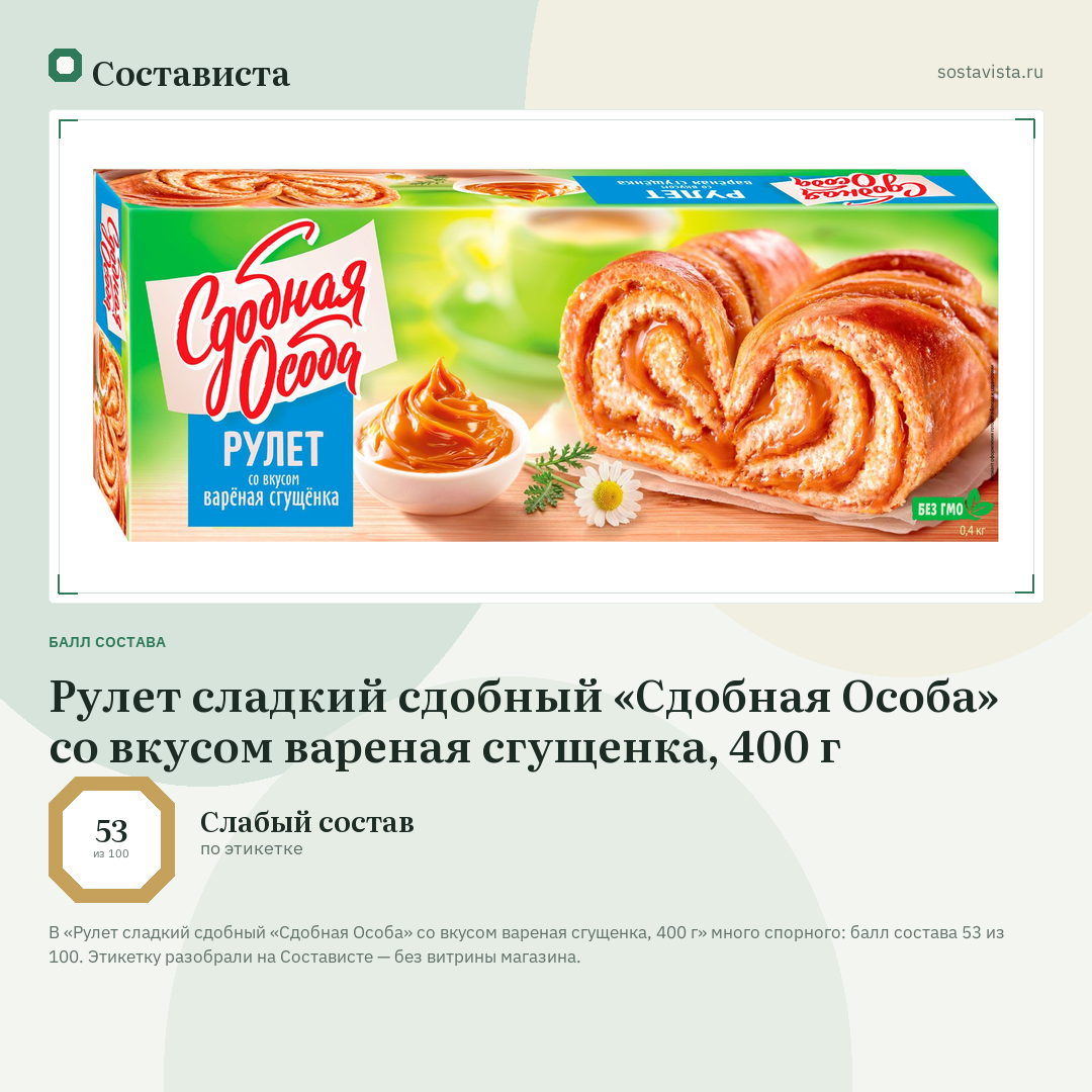 Рулет сладкий сдобный «Сдобная Особа» со вкусом вареная сгущенка, 400 г: балл состава 53 из 100 — Состависта