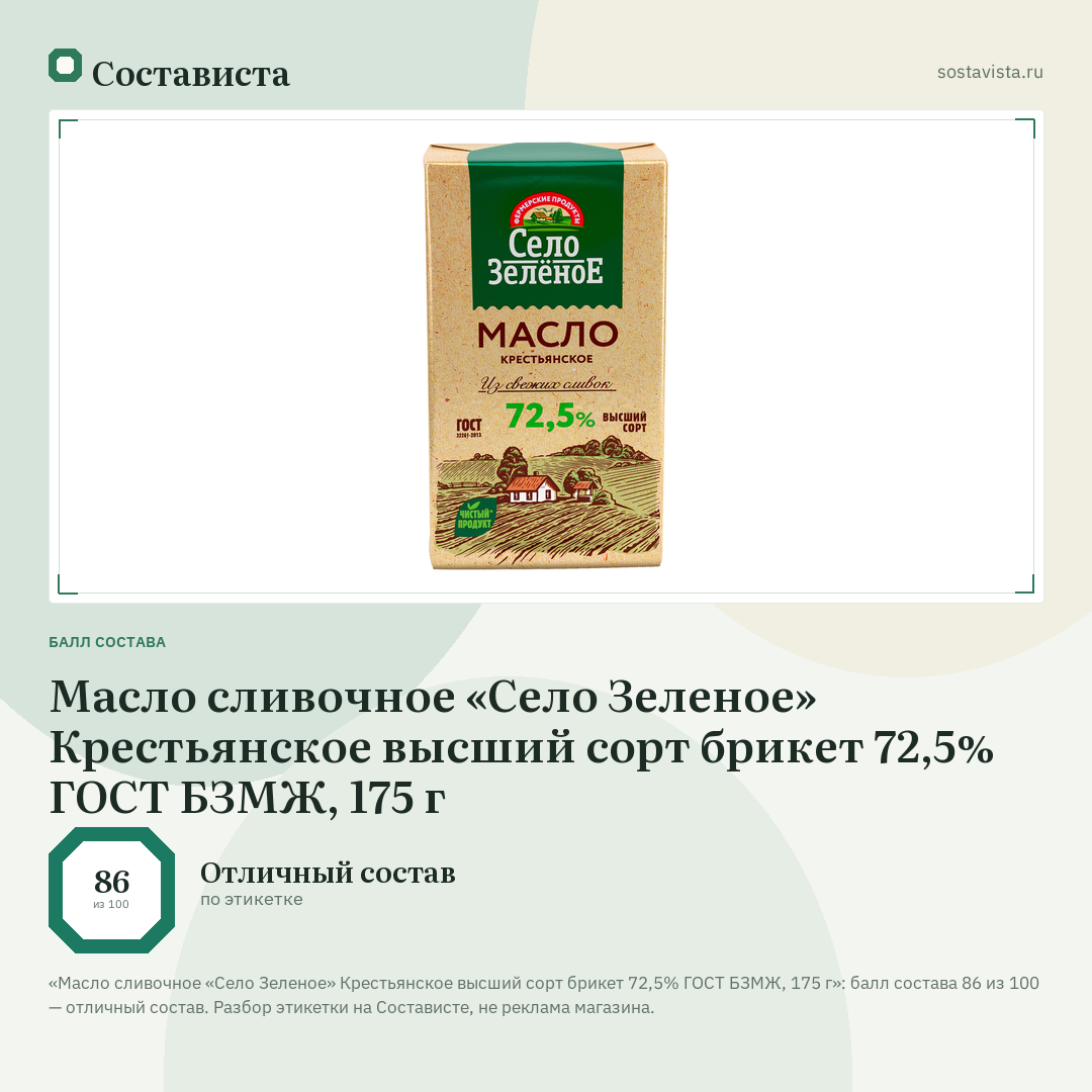 Масло сливочное «Село Зеленое» Крестьянское высший сорт брикет 72,5% ГОСТ БЗМЖ, 175 г: балл состава 86 из 100 — Состависта