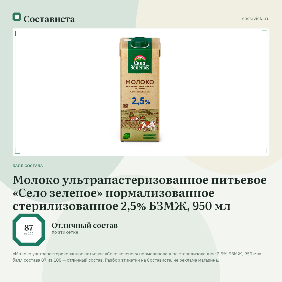 Молоко ультрапастеризованное питьевое «Село зеленое» нормализованное стерилизованное 2,5% БЗМЖ, 950 мл: балл состава 87 из 100 — Состависта