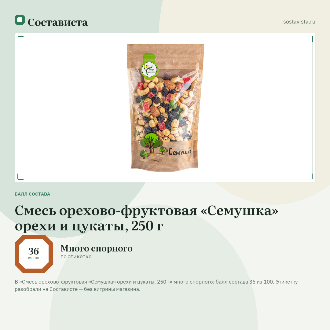 Смесь орехово-фруктовая «Семушка» орехи и цукаты, 250 г: балл состава 36 из 100 — Состависта