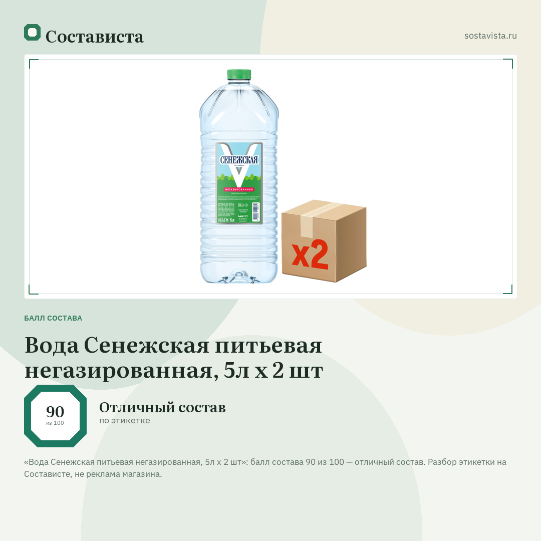 Вода Сенежская питьевая негазированная, 5л x 2 шт: балл состава 90 из 100 — Состависта