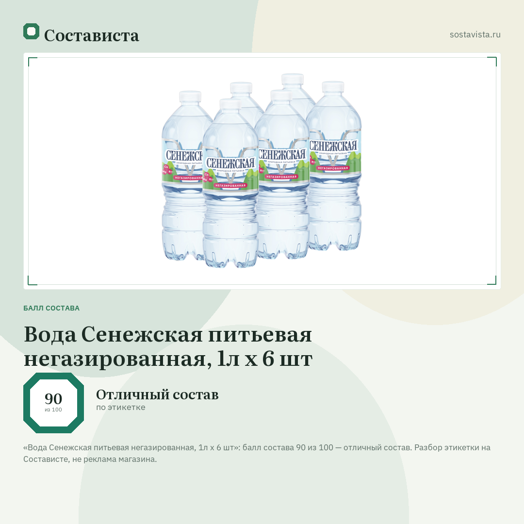 Вода Сенежская питьевая негазированная, 1л x 6 шт: балл состава 90 из 100 — Состависта