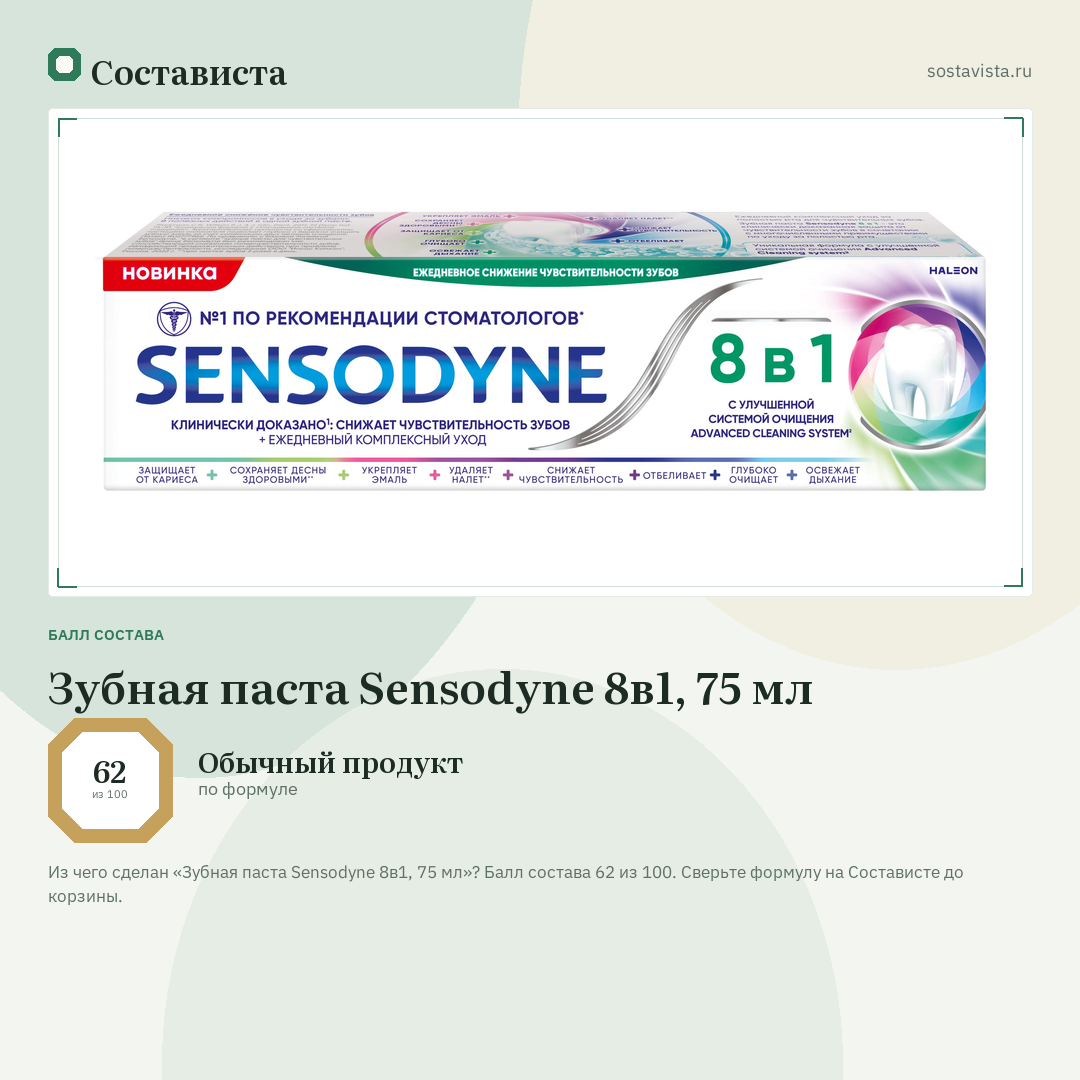 Зубная паста Sensodyne 8в1, 75 мл: балл состава 62 из 100 — Состависта