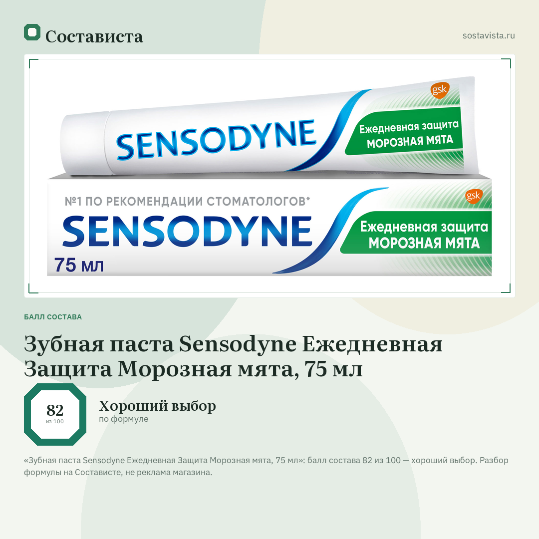 Зубная паста Sensodyne Ежедневная Защита Морозная мята, 75 мл: балл состава 82 из 100 — Состависта