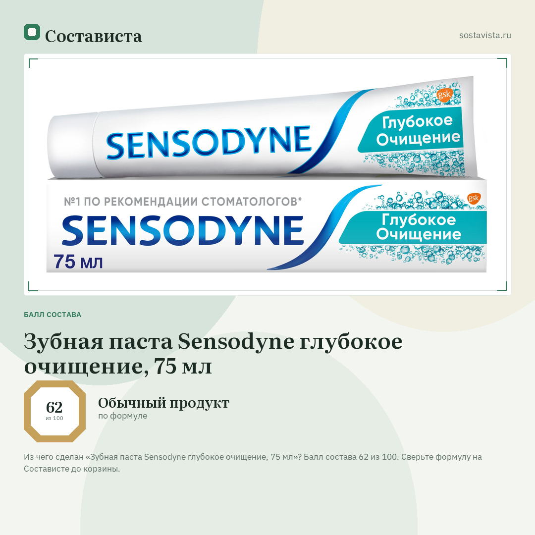 Зубная паста Sensodyne глубокое очищение, 75 мл: балл состава 62 из 100 — Состависта