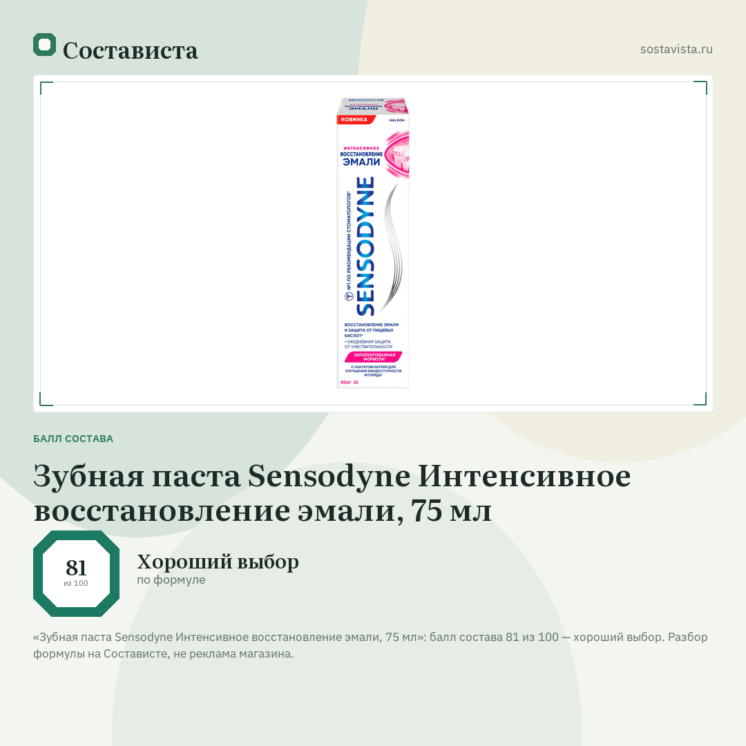 Зубная паста Sensodyne Интенсивное восстановление эмали, 75 мл: балл состава 81 из 100 — Состависта