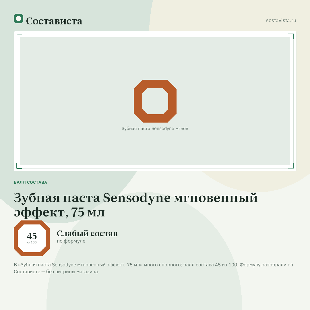 Зубная паста Sensodyne мгновенный эффект, 75 мл: балл состава 45 из 100 — Состависта