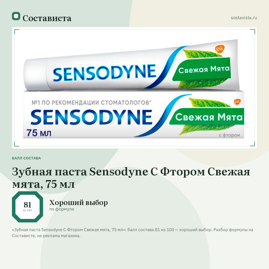 Зубная паста Sensodyne С Фтором Свежая мята, 75 мл: балл состава 81 из 100 — Состависта