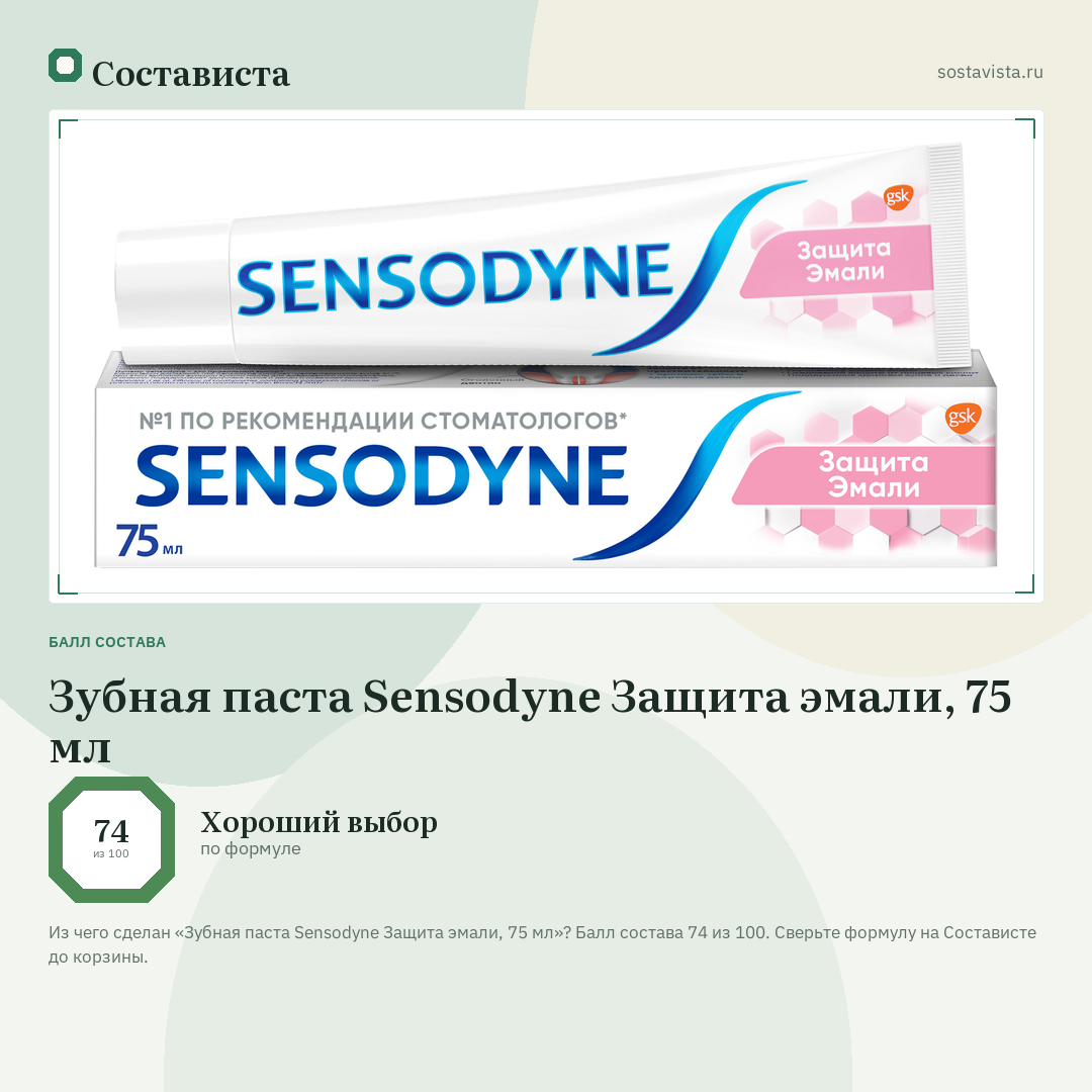 Зубная паста Sensodyne Защита эмали, 75 мл: балл состава 74 из 100 — Состависта