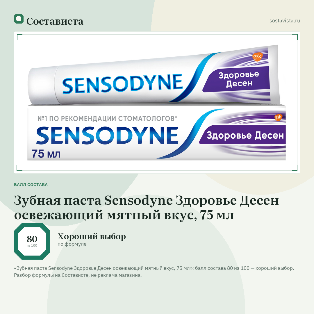 Зубная паста Sensodyne Здоровье Десен освежающий мятный вкус, 75 мл: балл состава 80 из 100 — Состависта