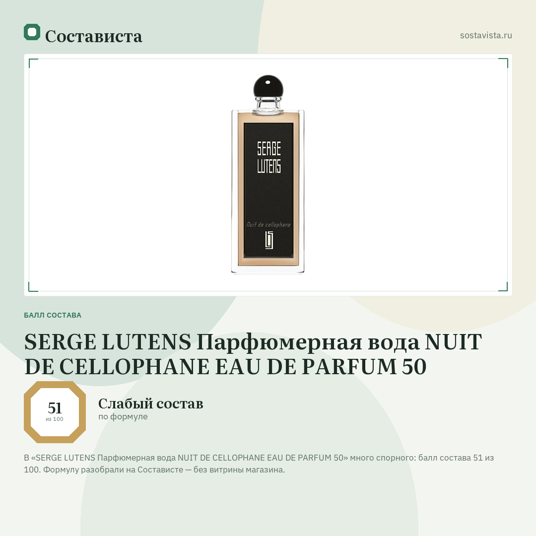 SERGE LUTENS Парфюмерная вода NUIT DE CELLOPHANE EAU DE PARFUM 50: балл состава 51 из 100 — Состависта
