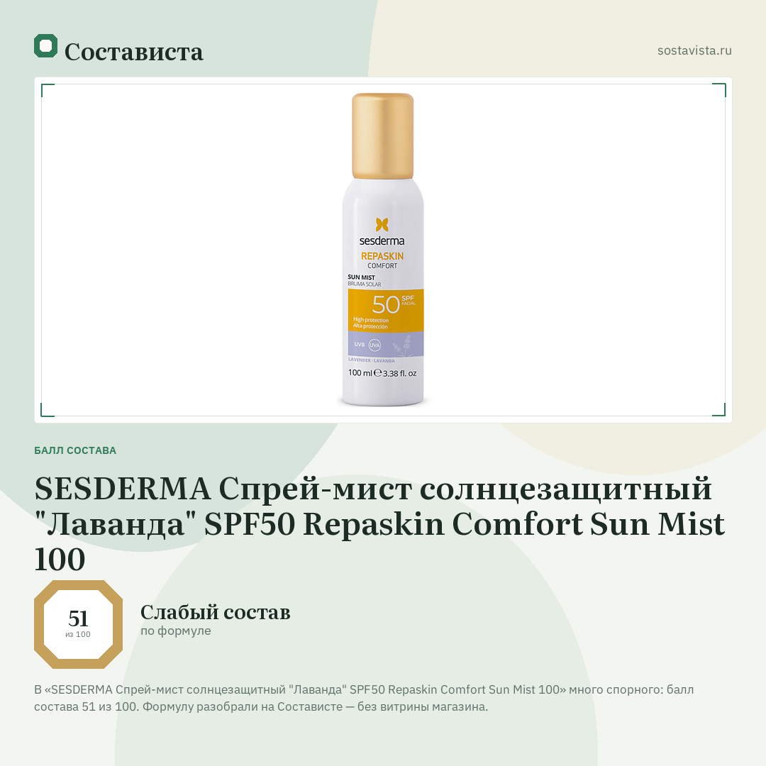 SESDERMA Спрей-мист солнцезащитный "Лаванда" SPF50 Repaskin Comfort Sun Mist 100: балл состава 51 из 100 — Состависта