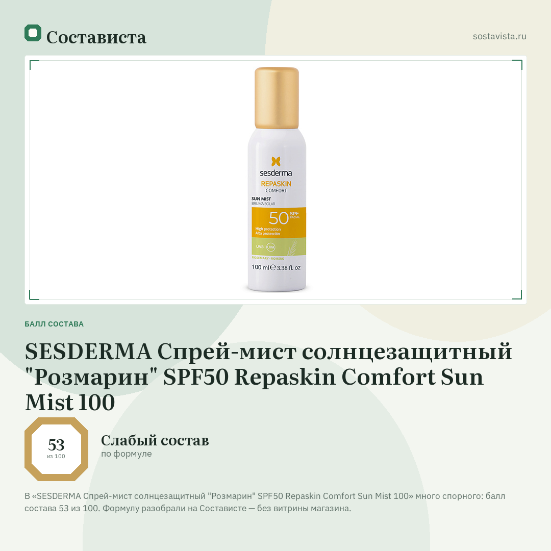 SESDERMA Спрей-мист солнцезащитный "Розмарин" SPF50 Repaskin Comfort Sun Mist 100: балл состава 53 из 100 — Состависта