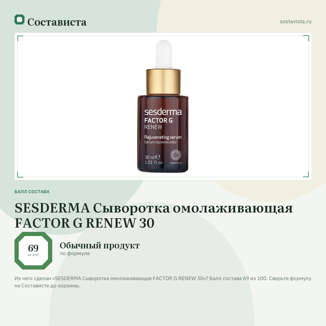 SESDERMA Сыворотка омолаживающая FACTOR G RENEW 30: балл состава 69 из 100 — Состависта