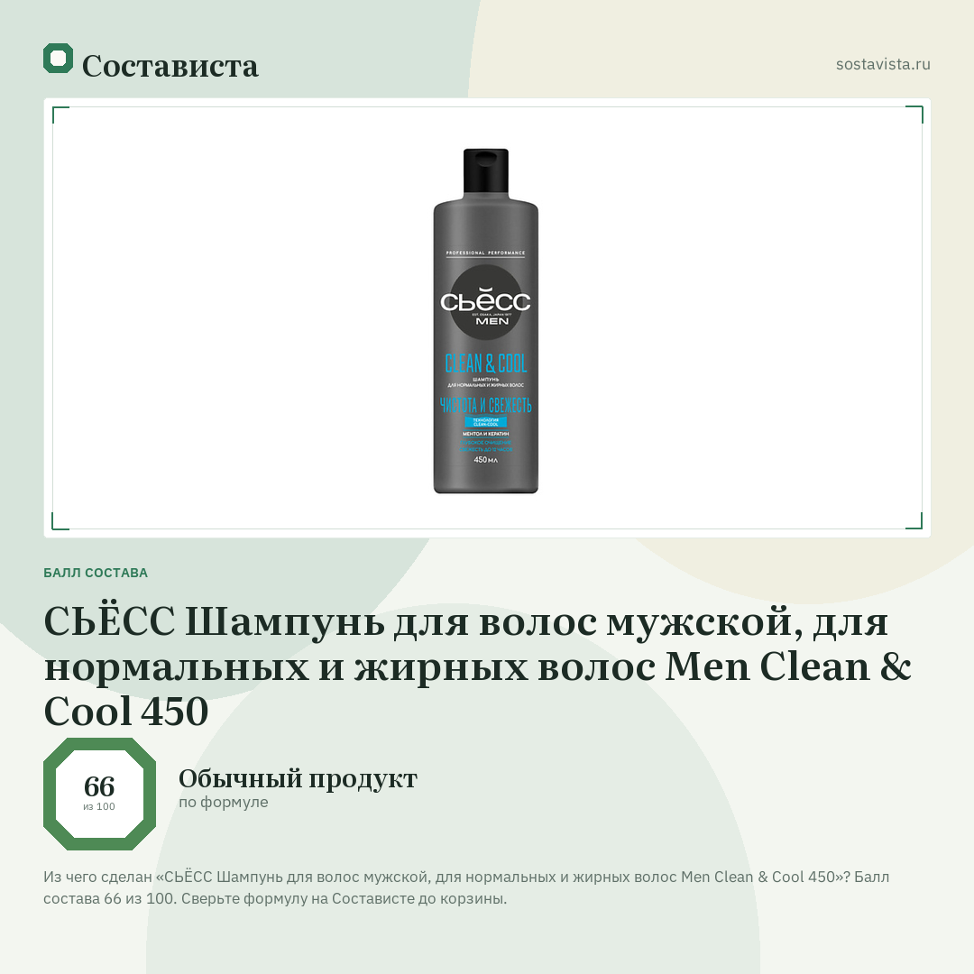 СЬЁСС Шампунь для волос мужской, для нормальных и жирных волос Men Clean & Cool 450: балл состава 66 из 100 — Состависта