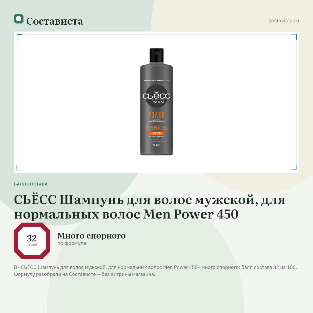 СЬЁСС Шампунь для волос мужской, для нормальных волос Men Power 450: балл состава 32 из 100 — Состависта
