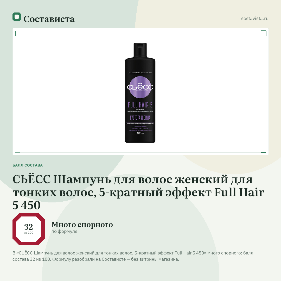 СЬЁСС Шампунь для волос женский для тонких волос, 5-кратный эффект Full Hair 5 450: балл состава 32 из 100 — Состависта