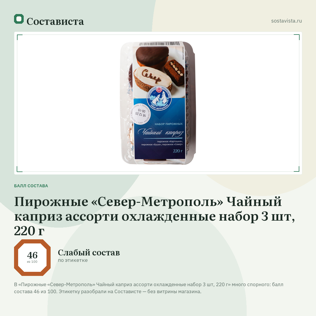 Пирожные «Север-Метрополь» Чайный каприз ассорти охлажденные набор 3 шт, 220 г: балл состава 46 из 100 — Состависта