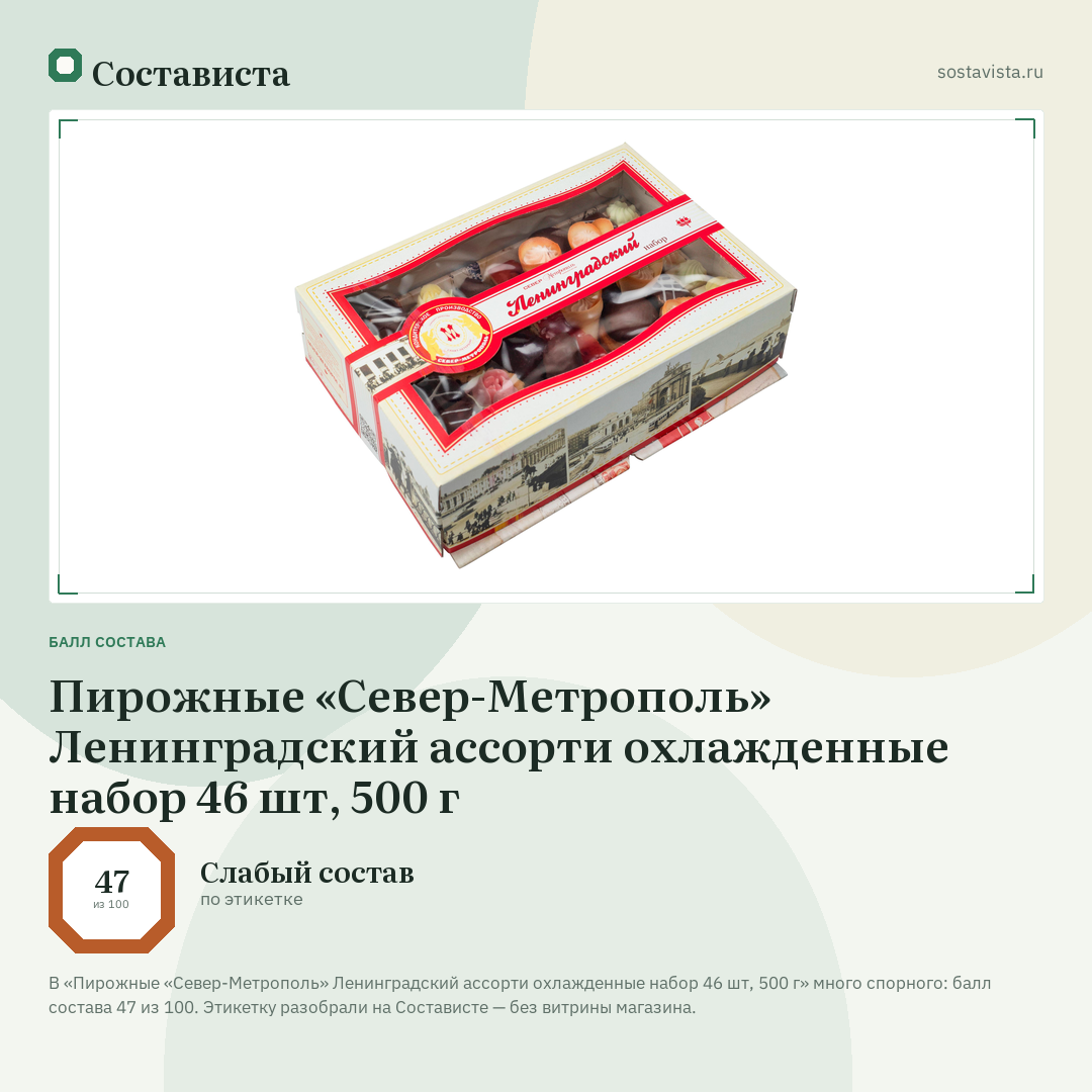 Пирожные «Север-Метрополь» Ленинградский ассорти охлажденные набор 46 шт, 500 г: балл состава 47 из 100 — Состависта