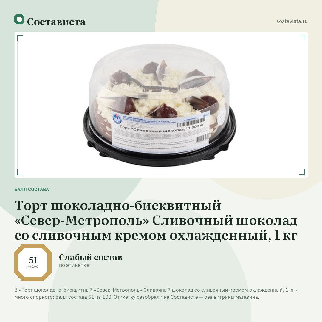 Торт шоколадно-бисквитный «Север-Метрополь» Сливочный шоколад со сливочным кремом охлажденный, 1 кг: балл состава 51 из 100 — Состависта