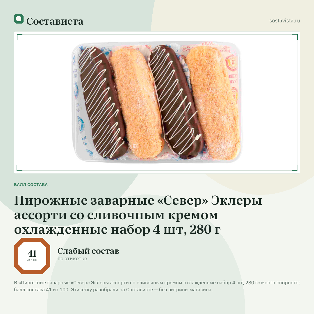 Пирожные заварные «Север» Эклеры ассорти со сливочным кремом охлажденные набор 4 шт, 280 г: балл состава 41 из 100 — Состависта