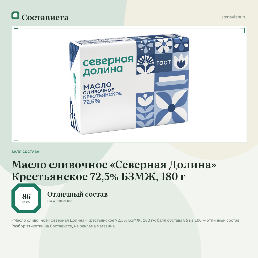 Масло сливочное «Северная Долина» Крестьянское 72,5% БЗМЖ, 180 г: балл состава 86 из 100 — Состависта