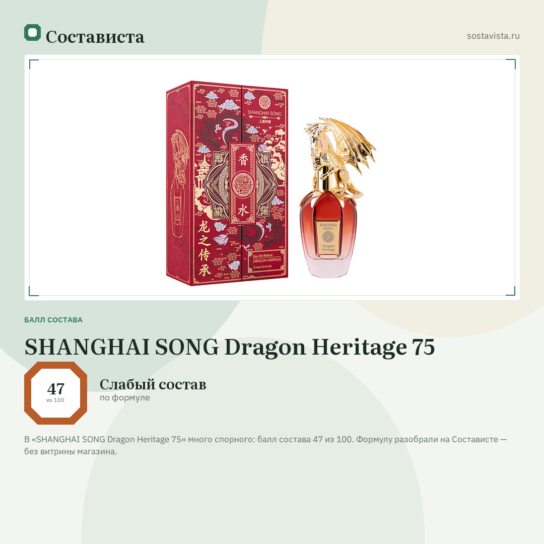 SHANGHAI SONG Dragon Heritage 75: балл состава 47 из 100 — Состависта