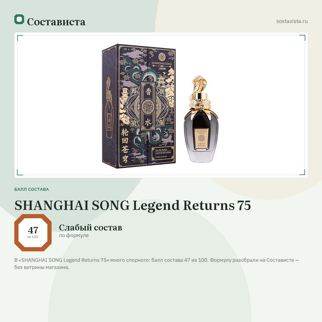 SHANGHAI SONG Legend Returns 75: балл состава 47 из 100 — Состависта