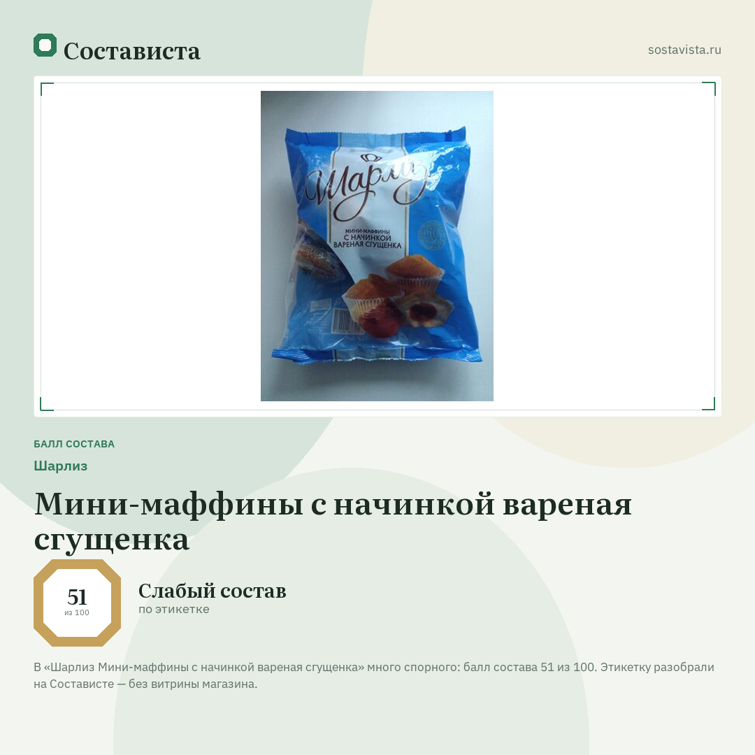Шарлиз Мини-маффины с начинкой вареная сгущенка: балл состава 51 из 100 — Состависта