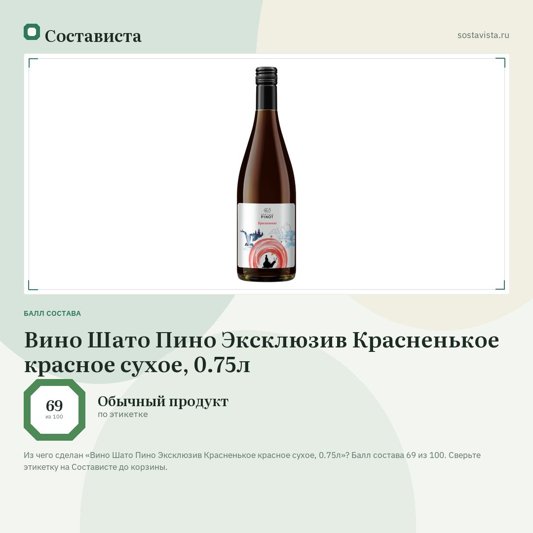 Вино Шато Пино Эксклюзив Красненькое красное сухое, 0.75л: балл состава 69 из 100 — Состависта