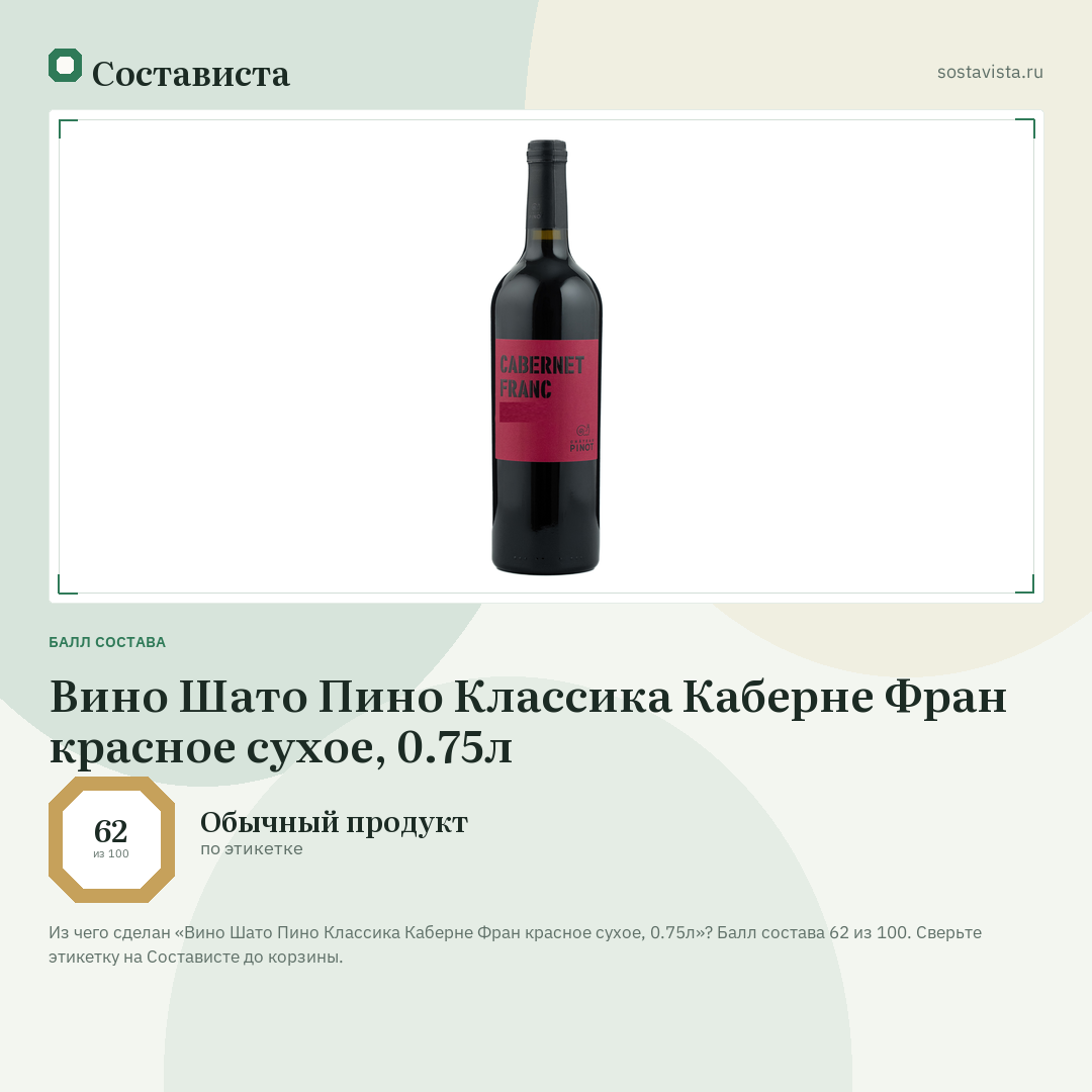 Вино Шато Пино Классика Каберне Фран красное сухое, 0.75л: балл состава 62 из 100 — Состависта