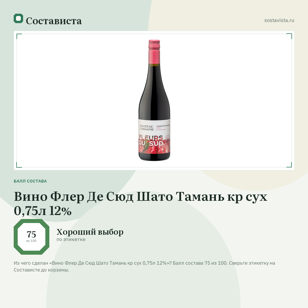 Вино Флер Де Сюд Шато Тамань кр сух 0,75л 12%: балл состава 75 из 100 — Состависта