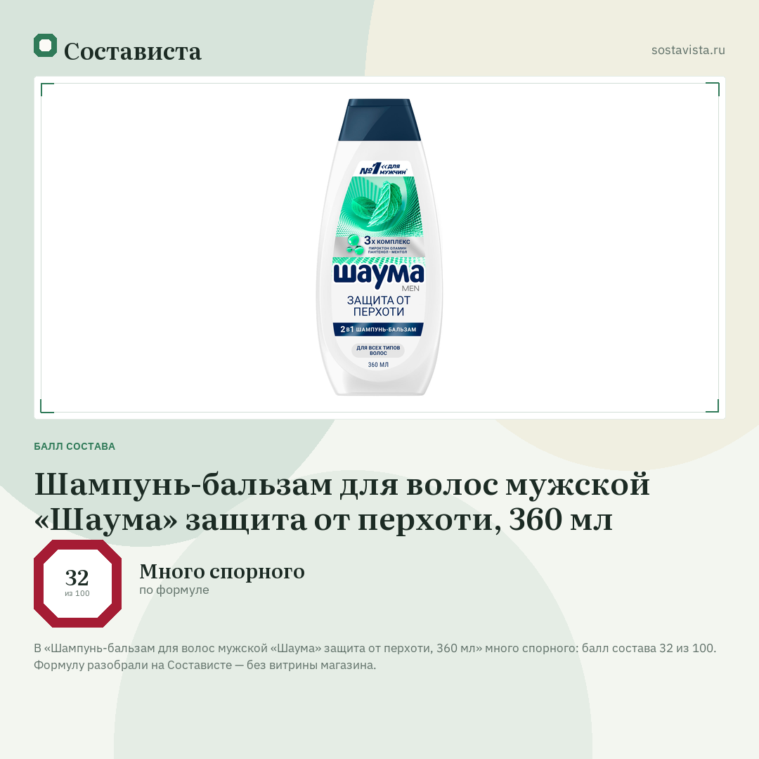 Шампунь-бальзам для волос мужской «Шаума» защита от перхоти, 360 мл: балл состава 32 из 100 — Состависта