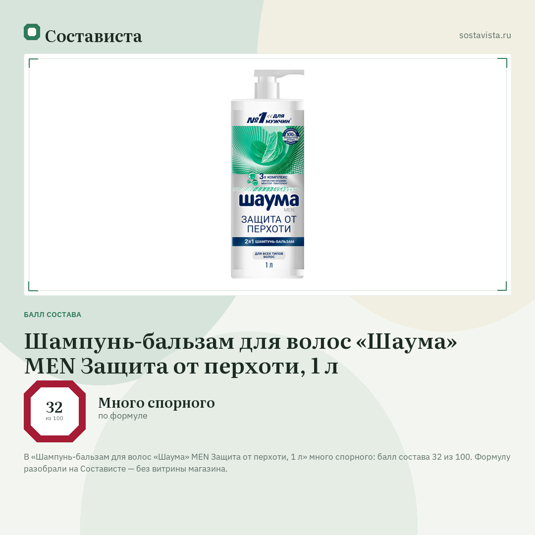 Шампунь-бальзам для волос «Шаума» MEN Защита от перхоти, 1 л: балл состава 32 из 100 — Состависта