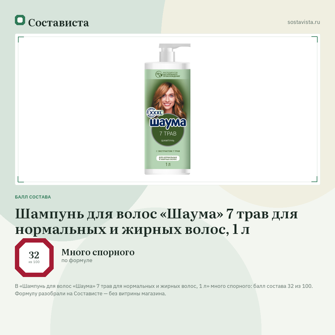 Шампунь для волос «Шаума» 7 трав для нормальных и жирных волос, 1 л: балл состава 32 из 100 — Состависта
