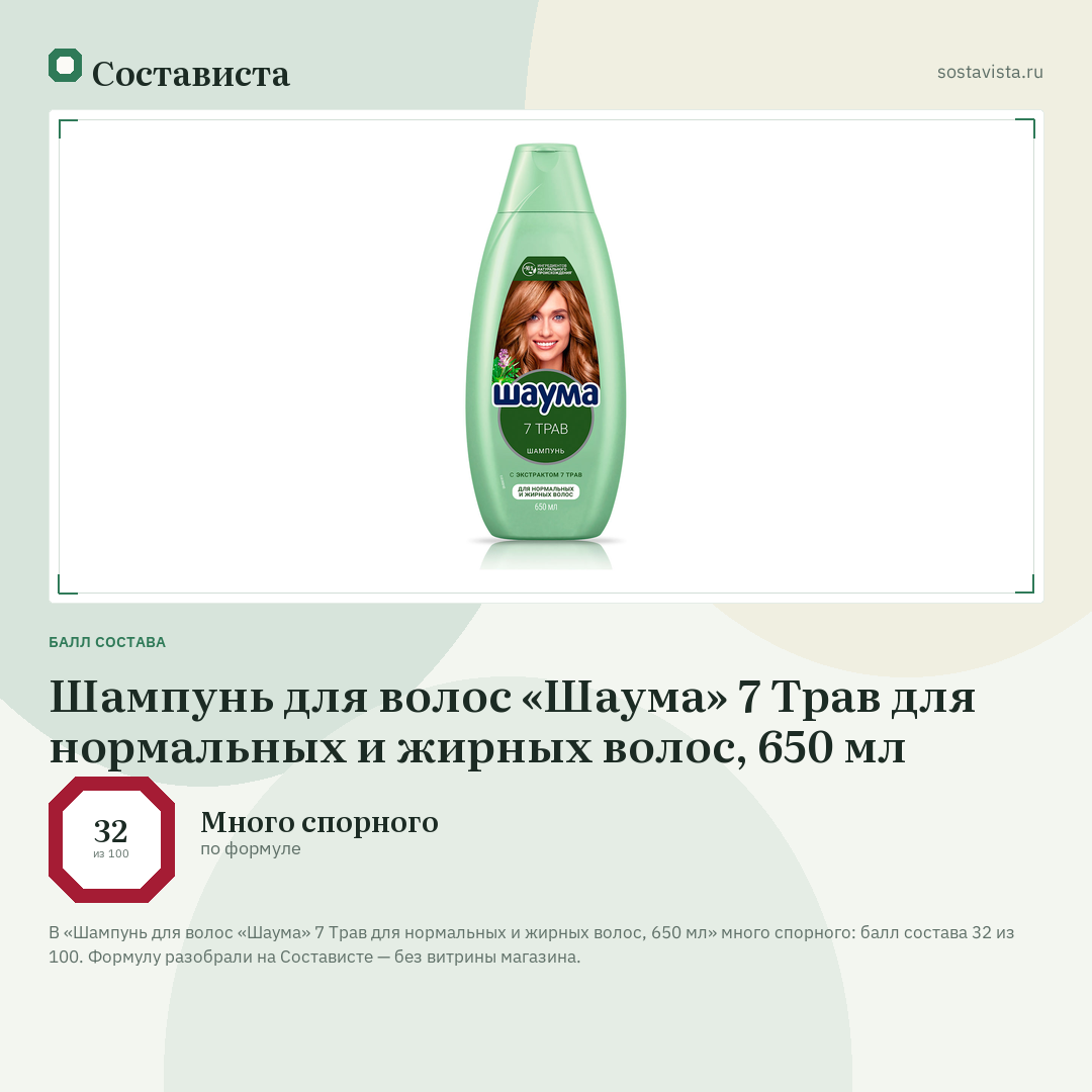 Шампунь для волос «Шаума» 7 Трав для нормальных и жирных волос, 650 мл: балл состава 32 из 100 — Состависта