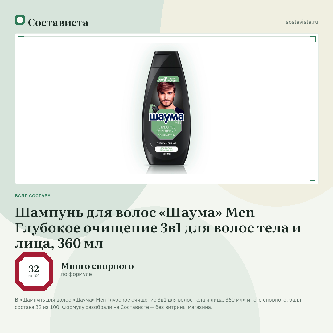 Шампунь для волос «Шаума» Men Глубокое очищение 3в1 для волос тела и лица, 360 мл: балл состава 32 из 100 — Состависта