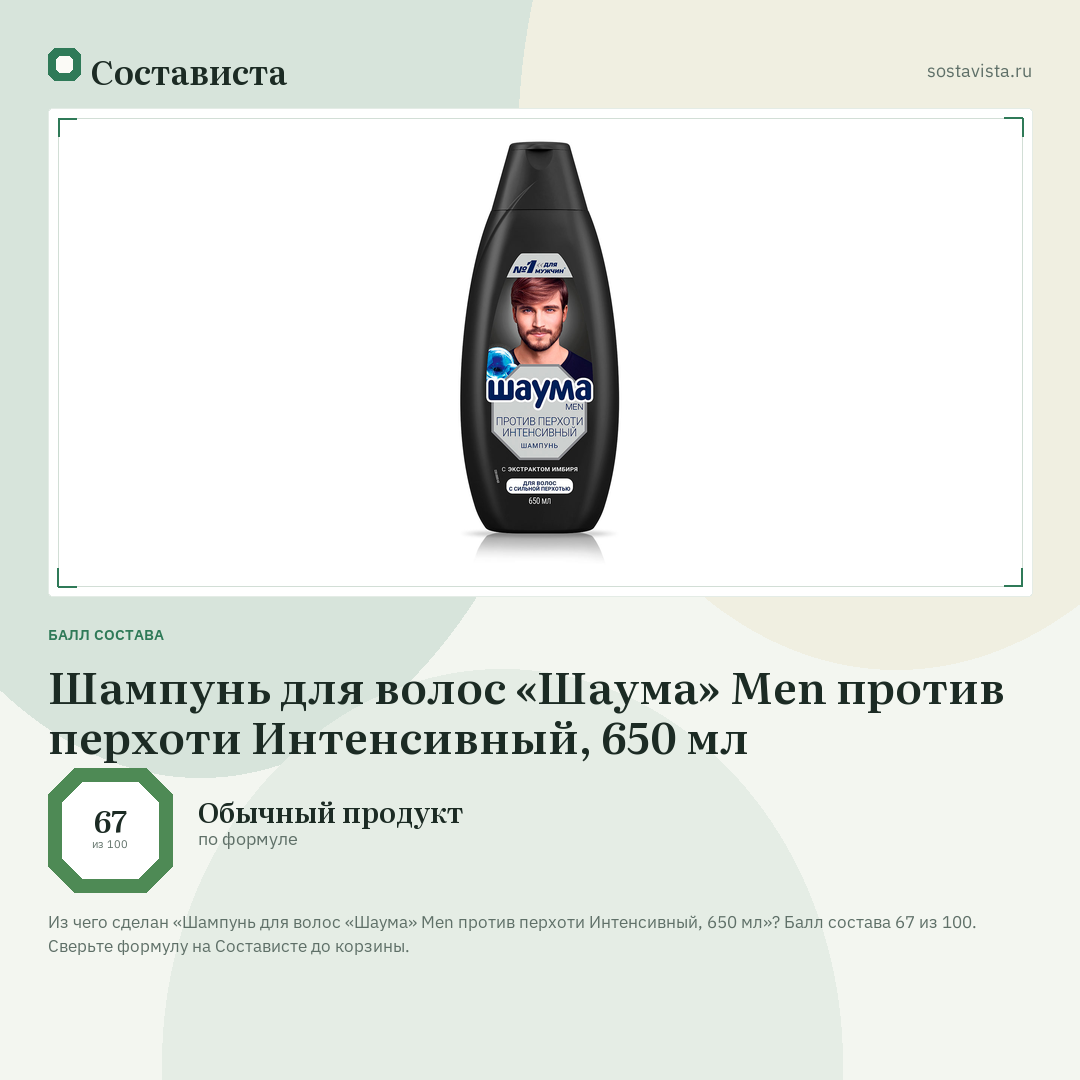 Шампунь для волос «Шаума» Men против перхоти Интенсивный, 650 мл: балл состава 67 из 100 — Состависта