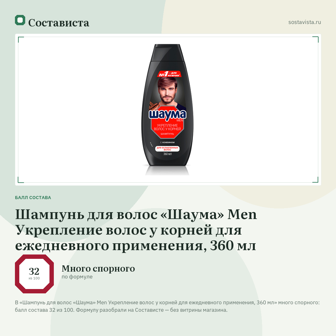 Шампунь для волос «Шаума» Men Укрепление волос у корней для ежедневного применения, 360 мл: балл состава 32 из 100 — Состависта