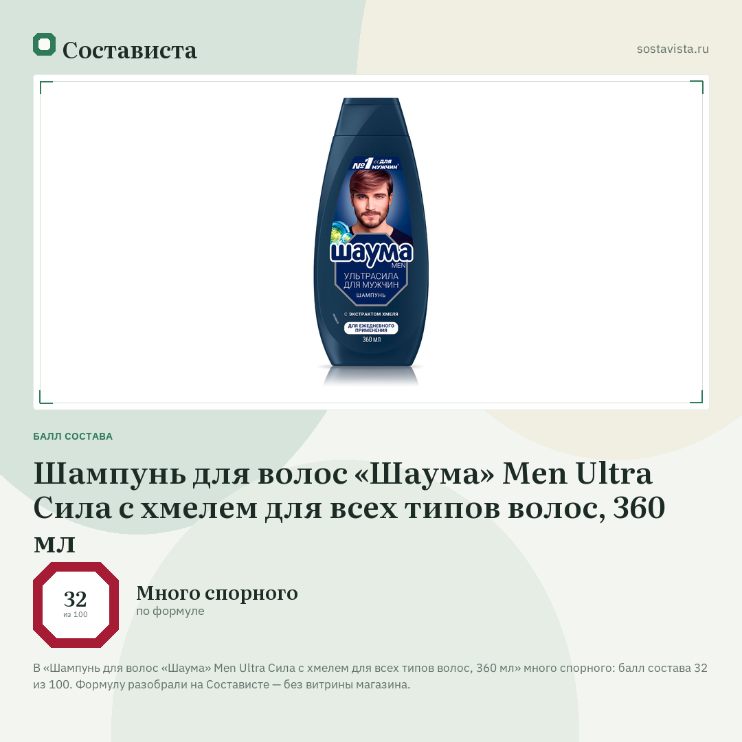 Шампунь для волос «Шаума» Men Ultra Сила с хмелем для всех типов волос, 360 мл: балл состава 32 из 100 — Состависта