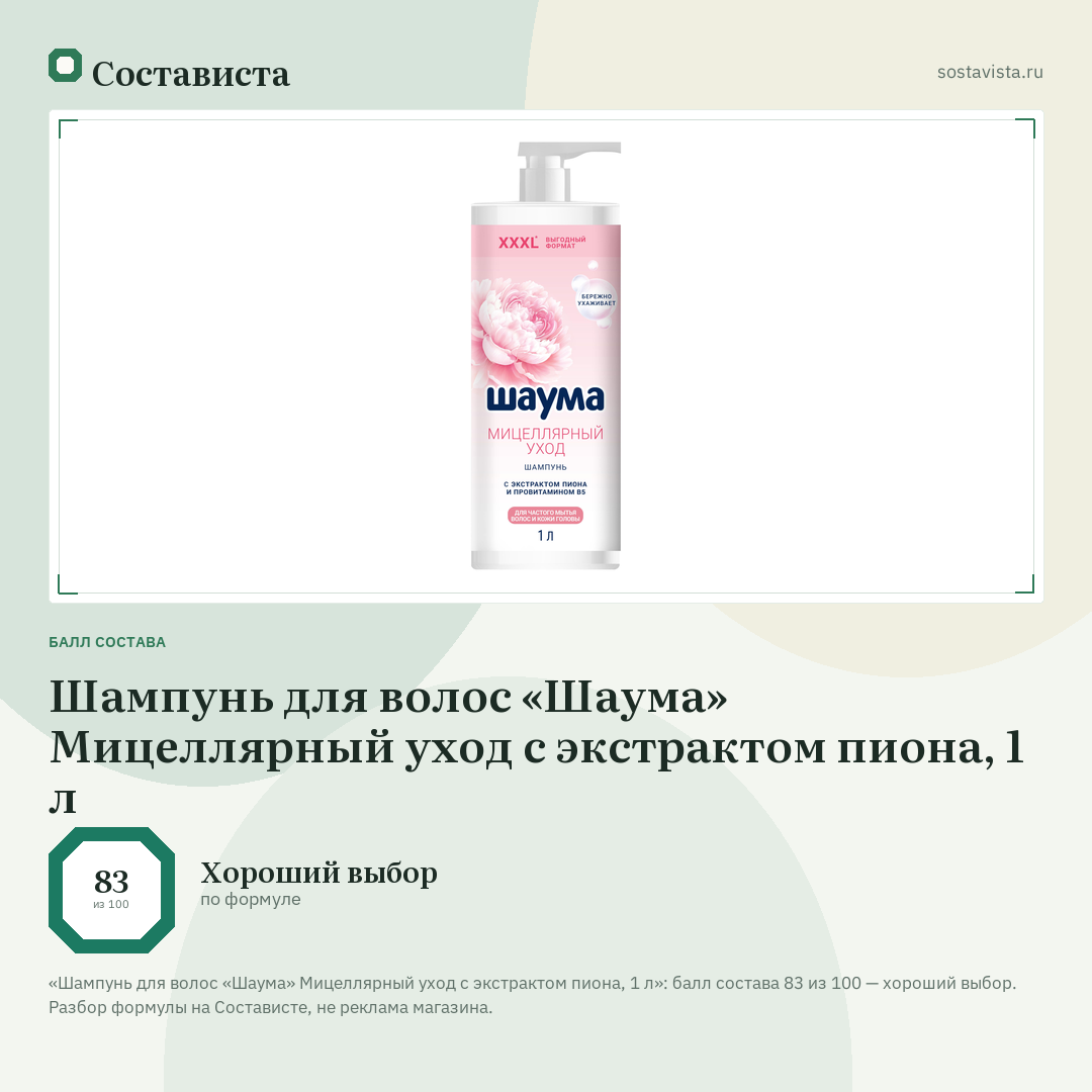 Шампунь для волос «Шаума» Мицеллярный уход с экстрактом пиона, 1 л: балл состава 83 из 100 — Состависта