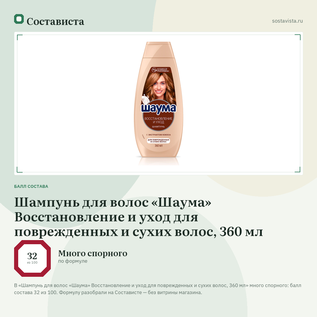 Шампунь для волос «Шаума» Восстановление и уход для поврежденных и сухих волос, 360 мл: балл состава 32 из 100 — Состависта