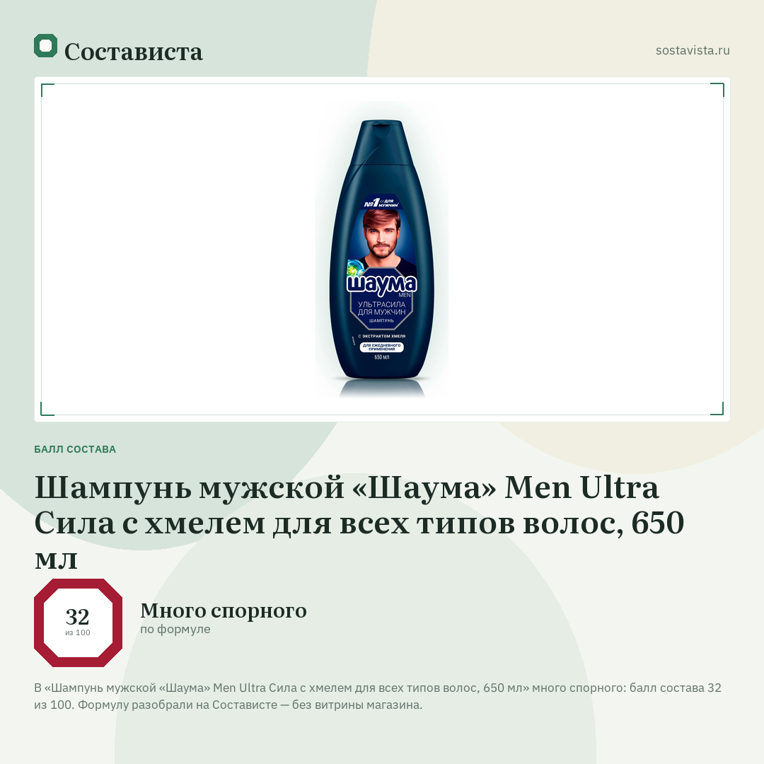 Шампунь мужской «Шаума» Men Ultra Сила с хмелем для всех типов волос, 650 мл: балл состава 32 из 100 — Состависта